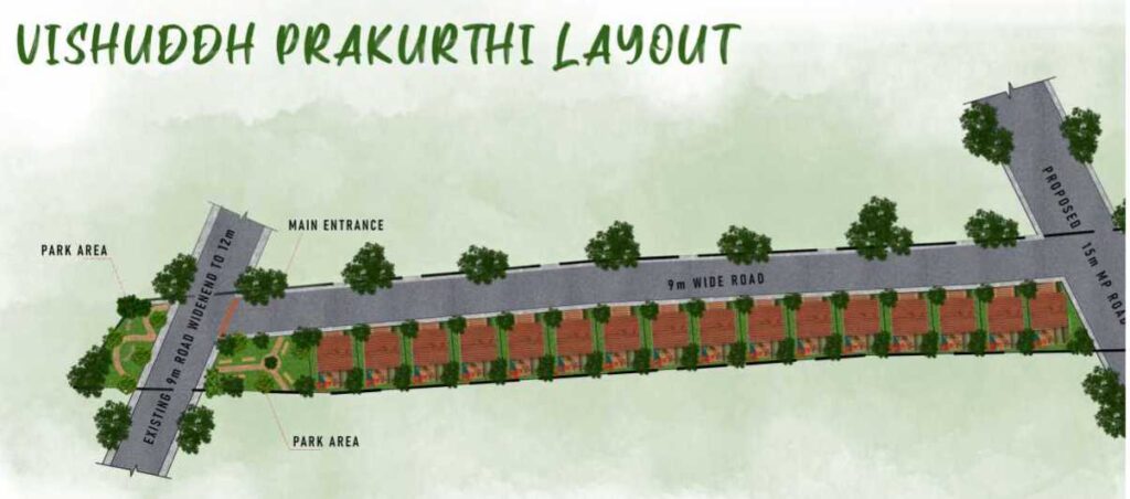 vishuddh-prakruthi-kanakapura-road-bangalore-investment-in-real-estate-layout